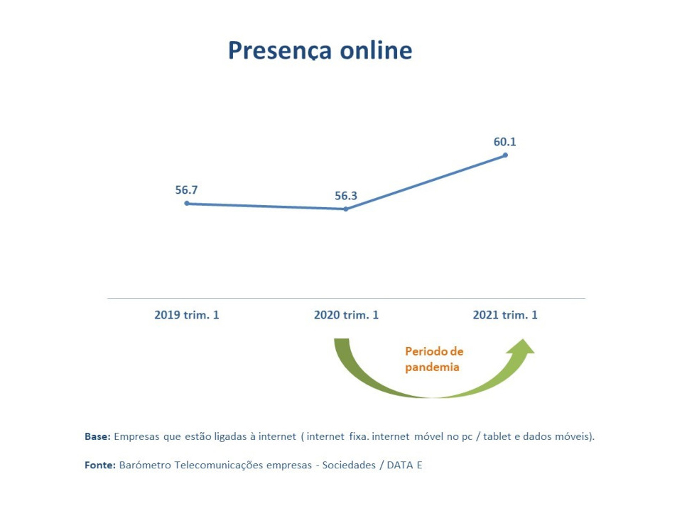 transformacao-digital-nas-empresas-em-tempos-de-pandemia-01.jpg