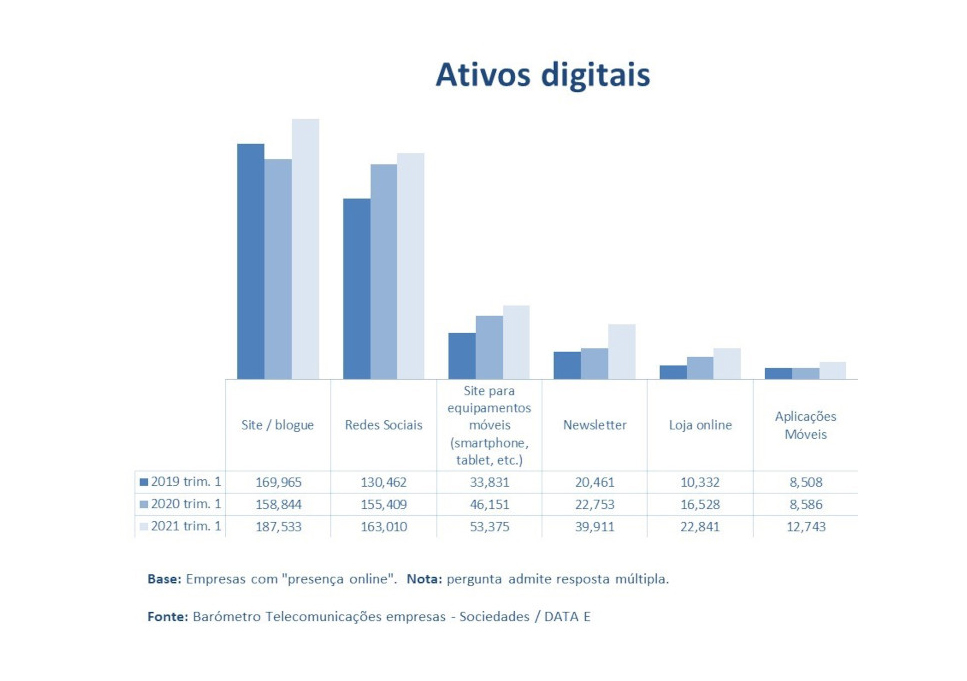 transformacao-digital-nas-empresas-em-tempos-de-pandemia-02.jpg