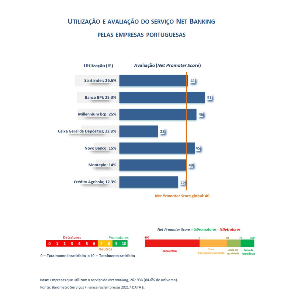 os-meios-digitais-na-banca.jpg